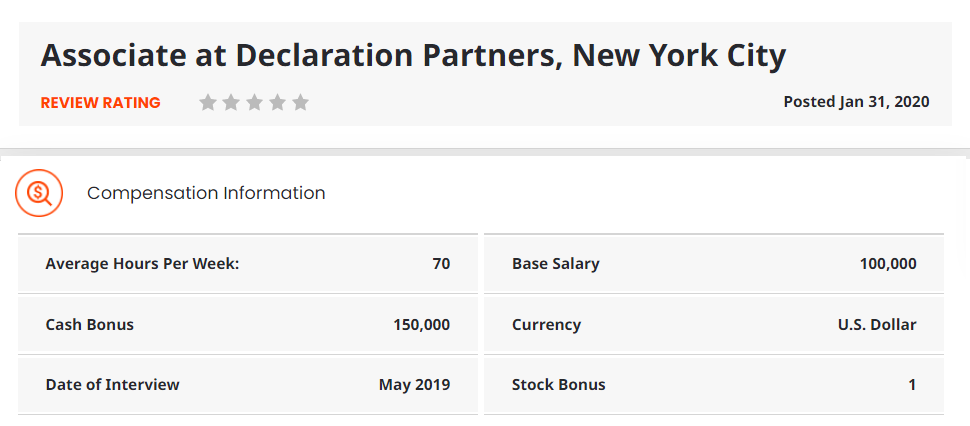 Declaration Partners salary