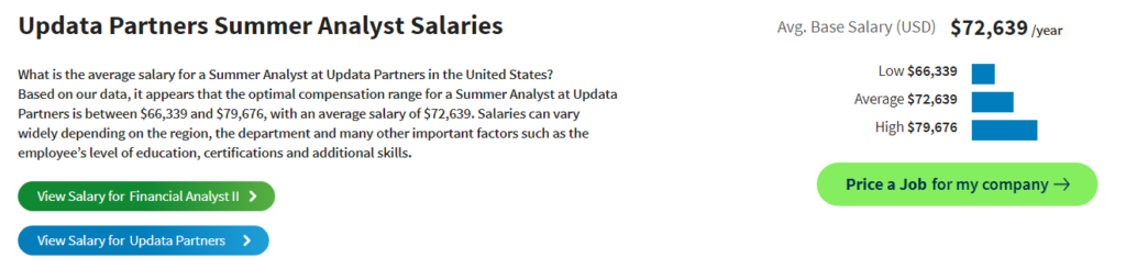 Updata Partners Salary