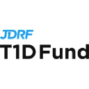 T1D Fund logo